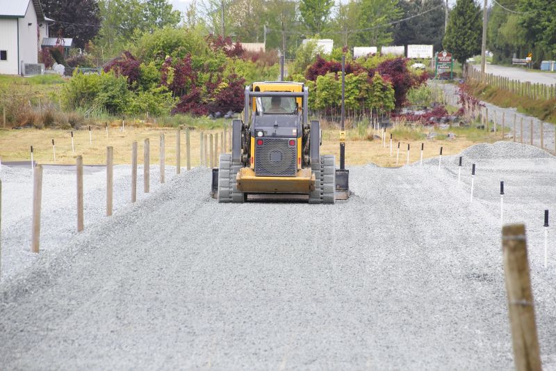 Parking Lot Leveling in Orem, UT