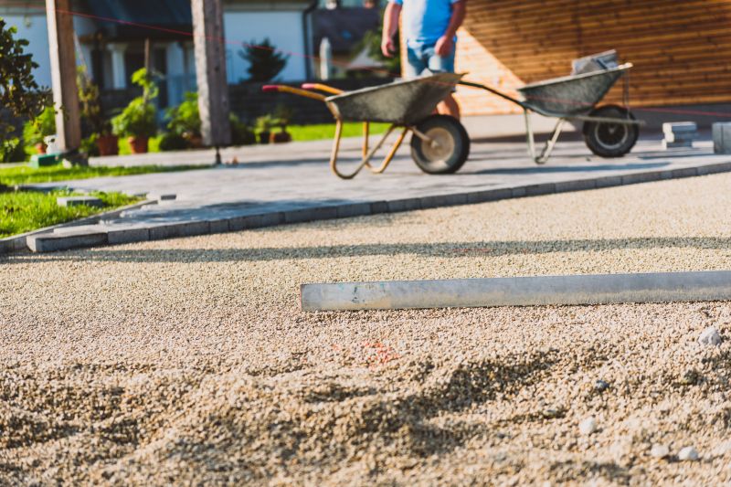 Road Grading in Houston, TX
