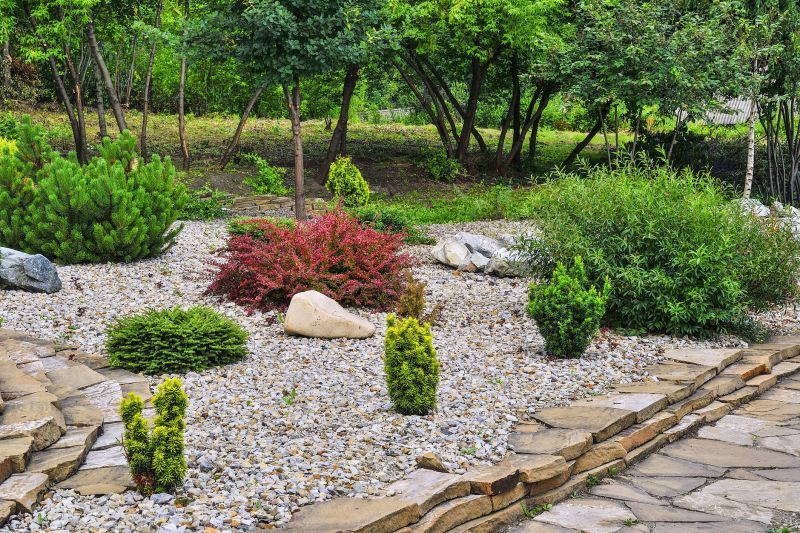 Landscaping with Rock Bases